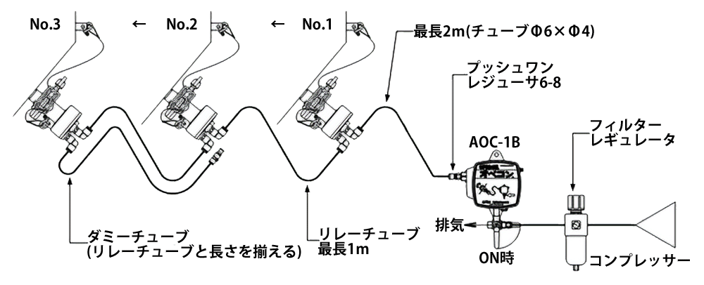 ステンレスノッカー（ヘルールタイプ）