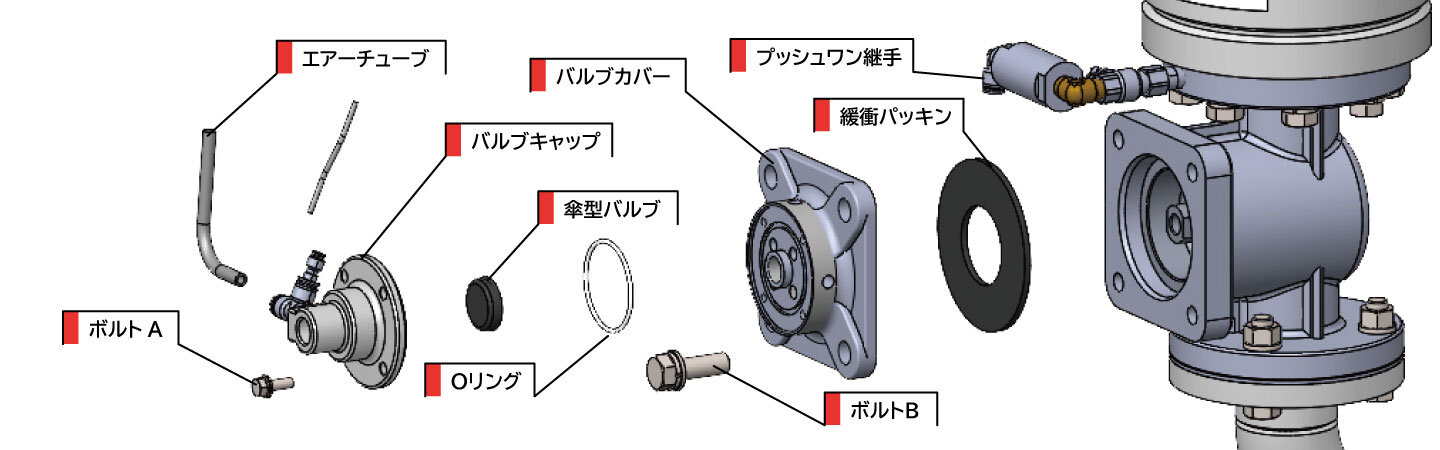ダイレクトブラスター