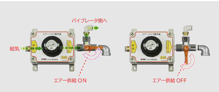 EXEN エクセン ボールバイブレータ UHシリーズ UH13A EXEN その他DIY、業務、産業用品