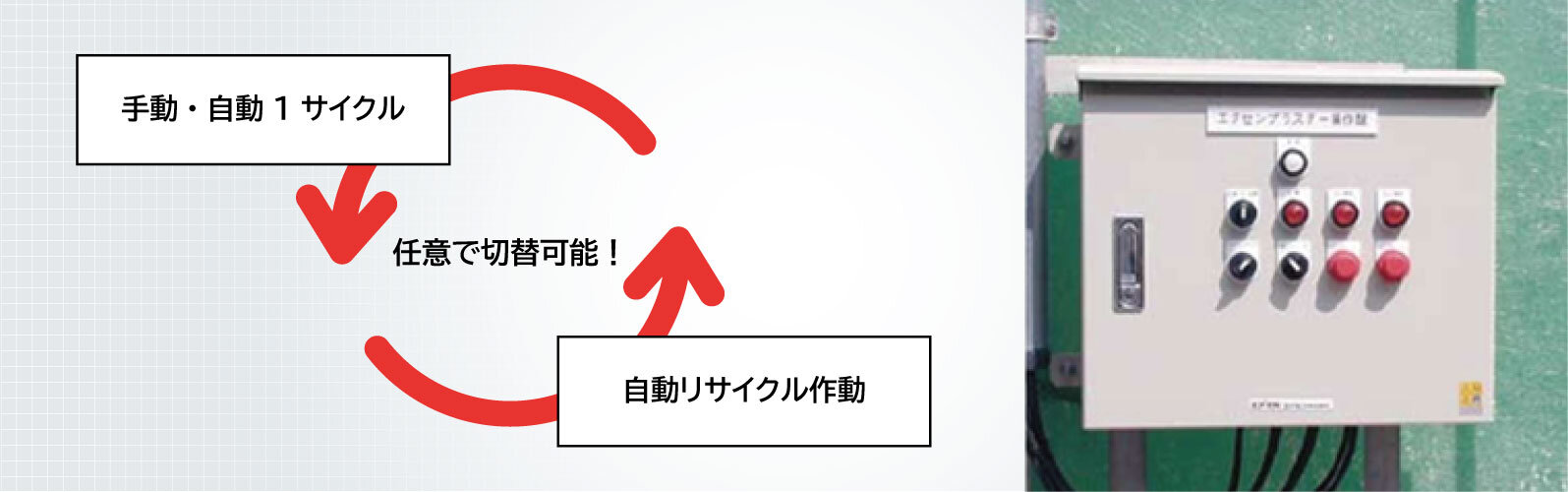 ツインブラスター