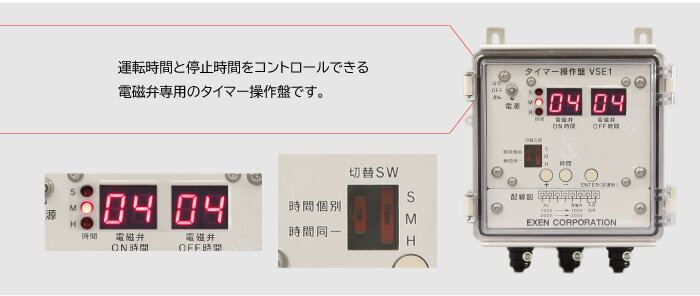 プラスチックボールバイブレータ　UP-A/UP-S