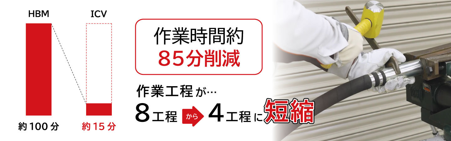点検・修理のリードタイムを従来品と比較した作業時間・工程のグラフ図