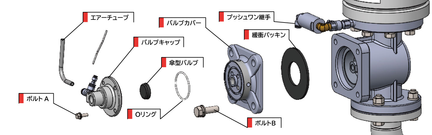 バルブ内の消耗部品の説明図