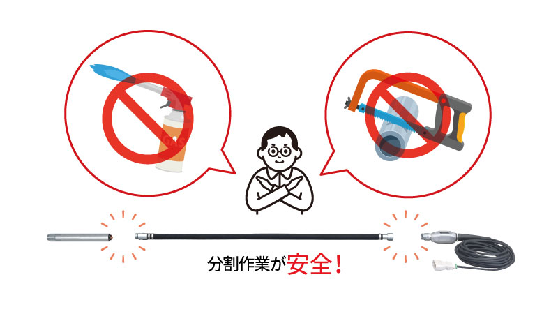 ガスバーナーや弓のこを使わず、安全かつ簡単に分割できることを示す図