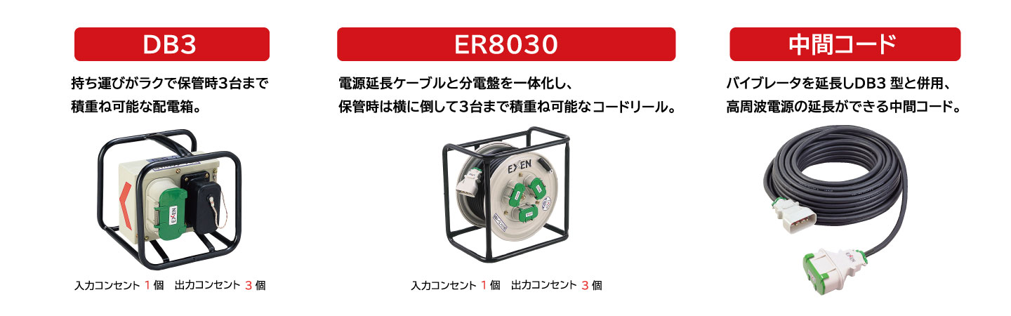 作業効率を最大化する配電箱・分電盤・電源延長ケーブルの紹介画像
