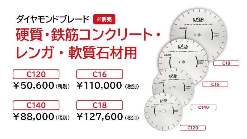 湿式半自走カッター（ホンダエンジン）|建設機械 | エクセン株式会社
