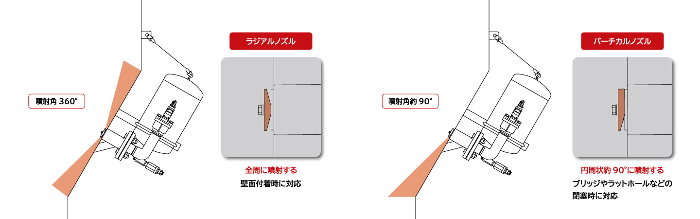 ミニブラスター|産業機械 | エクセン株式会社