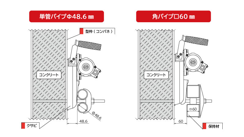 アイロン HKM50PSK|建設機械 | エクセン株式会社