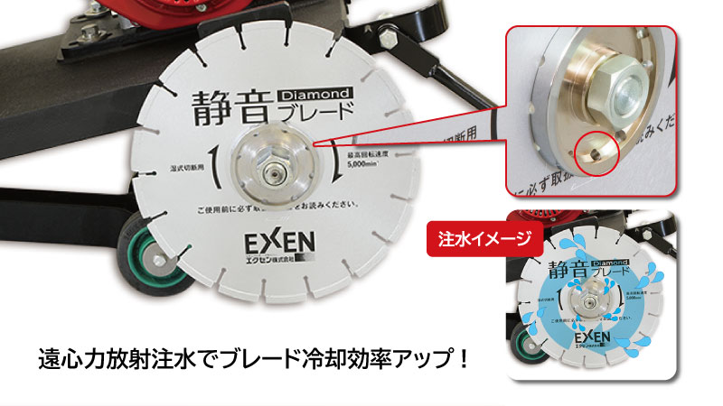 ブレード冷却のための遠心力放射式による注水イメージ図