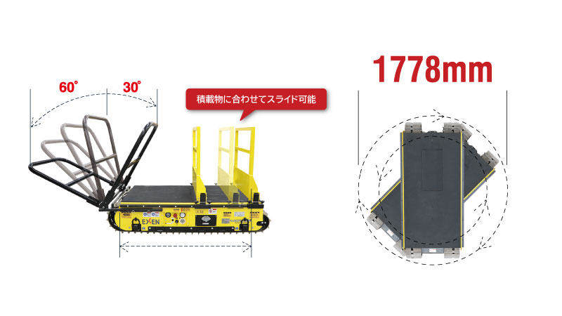 バッテリー式運搬台車|環境機器 | エクセン株式会社
