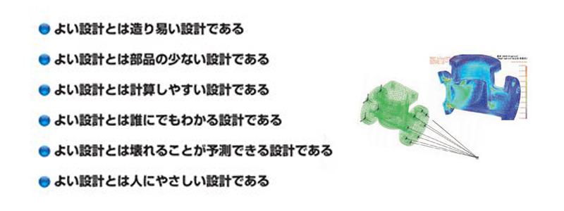 6つのコンセプトを示す図
