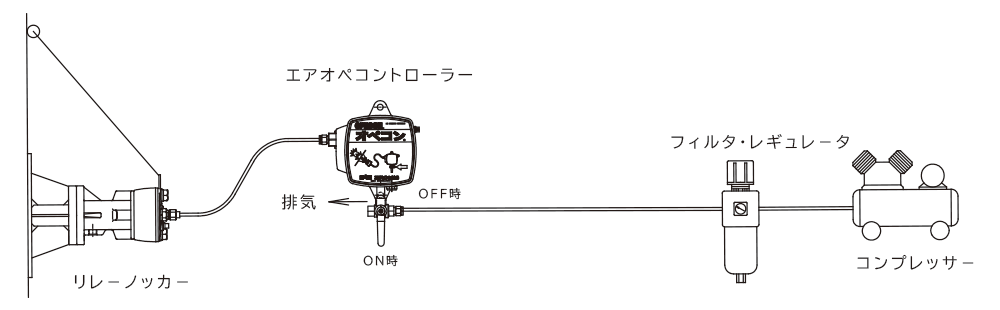 エアオペコントローラAOC-1B型を使用した通常配管例1の図