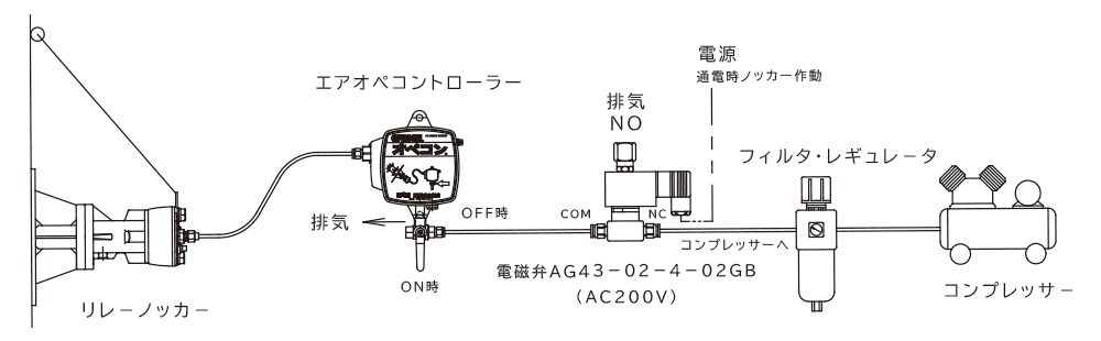 エアオペコントローラAOC-1B型を使用した通常配管例2の図
