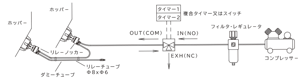 三方電磁弁AG44を使用したリレー配管例(最大5台まで接続可)の図