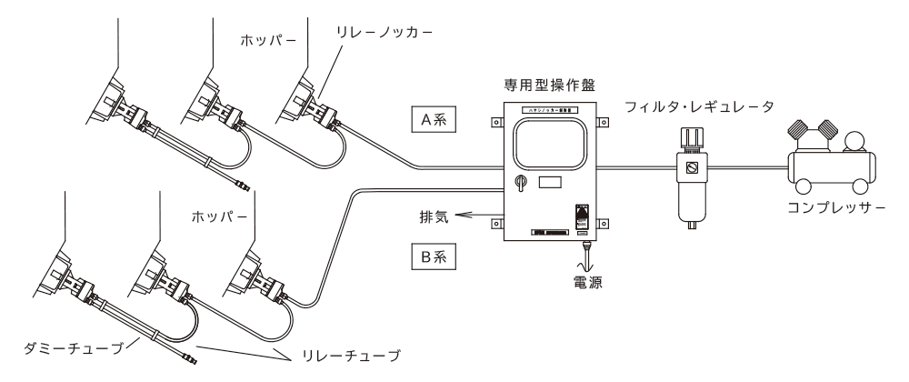 専用操作盤「HKE・HKA」を使用したリレー配管例(1系統あたり最大10台まで接続可)の図