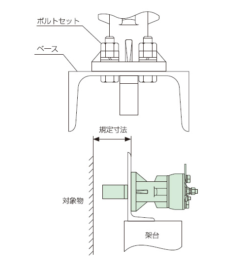 RKD型ノッカーの取付方法および規定寸法を示した図