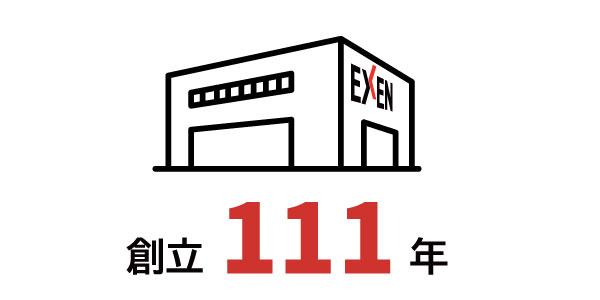 創業年数