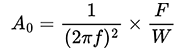 Transformed equation for amplitude using f