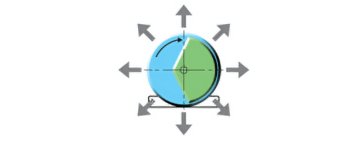 Figure X: Centrifugal force generated in all directions by a single vibration motor