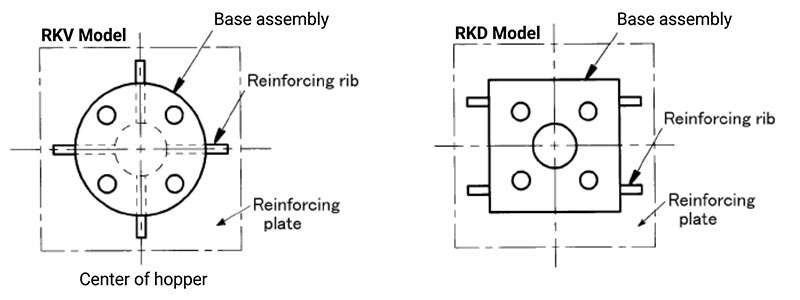Welding and Cutting Locations for the Base Assembly and Reinforcement Ribs
