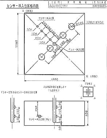 Layout showing the insertion positions of the vibrator and sensors