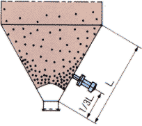 For Small Conical or Pyramidal Hopper