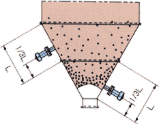 For Large Conical or Pyramidal Hopper