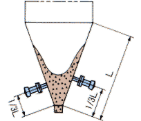 For Poor-Flowability Powder Materials