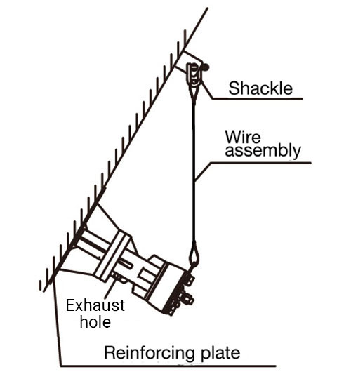Example of Fall Prevention Using a Safety Wire During Knocker Installation