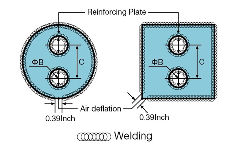 Reinforcement Plate Welding Position Diagram (RKD Type)