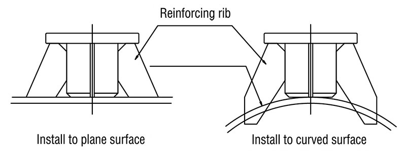 Welding Position Diagram for RKV Mounting Base and Reinforcement Ribs