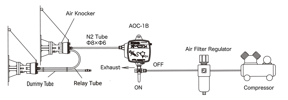 Relay piping configuration using AOC-1B Air-Operated Controller (without solenoid valve)
